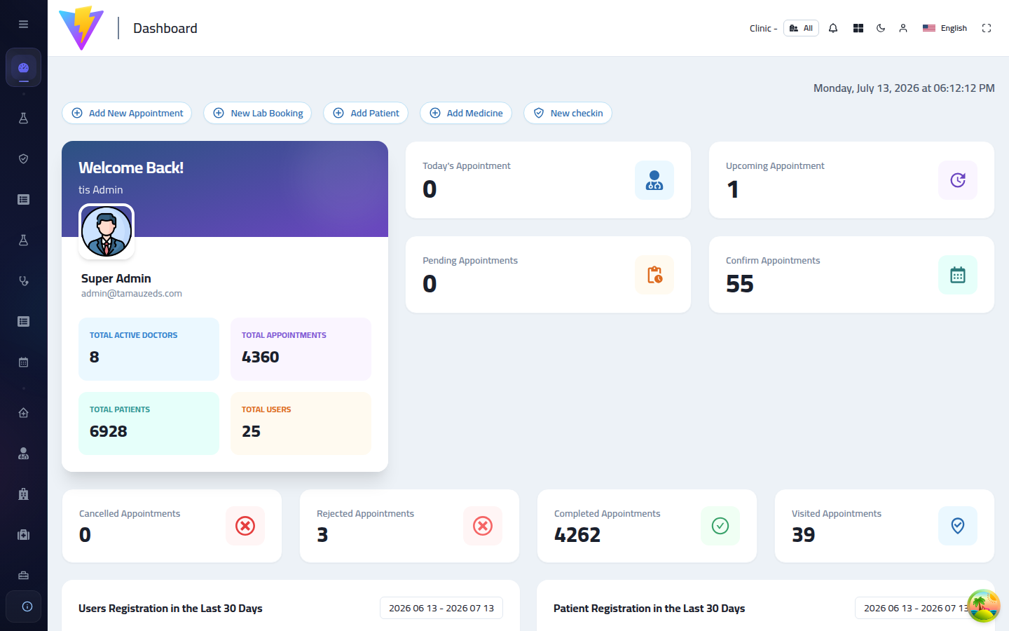 ICARE Admin Dashboard